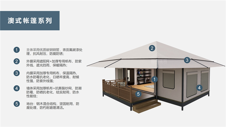 榕城区户外野奢帐篷></p><p>此外，生物荧光照明系统还为户外露营增添了一份别样的乐趣。在夜晚，你可以躺在帐篷里，仰望星空，欣赏着周围闪烁的荧光，仿佛置身于一个神秘的童话世界。孩子们会对这神奇的光芒充满好奇，围绕着帐篷嬉戏玩耍，感受大自然赋予的独特魅力。这种独特的体验，将成为你与家人、朋友之间珍贵的回忆，让户外露营变得更加难忘。</p><p>对于追求高品质户外生活的人们来说，生物荧光照明系统的户外野奢帐篷无疑是一个绝佳的选择。它不仅提供了舒适的住宿环境，还为你带来了与自然亲密接触的独特机会。在这个快节奏的时代，让我们放慢脚步，走进大自然，感受生物荧光照明系统带来的奇妙夜晚，开启一场别样的户外野奢之旅。</p><p>随着技术的不断进步，相信生物荧光照明系统将会在未来的户外领域得到更广泛的应用。它将为更多的人带来独特的户外体验，让我们在享受自然的同时，也能领略到科技与自然相结合的无限魅力。让我们一起期待这个充满奇幻光芒的未来户外世界，迎接更多惊喜与美好的到来。</p>    </article>
    <span class=